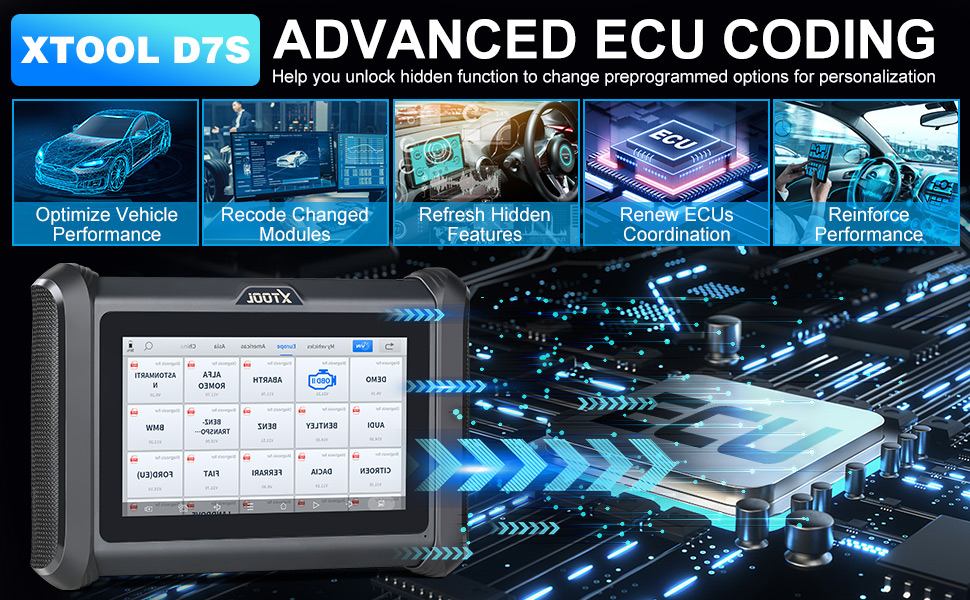 Диагностический инструмент XTOOL D7S поддерживает DoIP и CAN FD, кодированный ECU двухсторонний сканер 