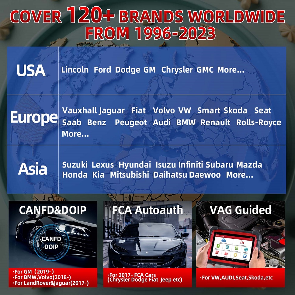 Сканер DBScar VII VCI Auto OBD OBD2 активно тестирует код ECU CANFD DOIP 31 +