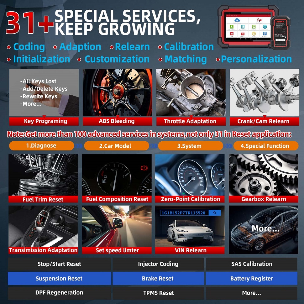 Сканер DBScar VII VCI Auto OBD OBD2 активно тестирует код ECU CANFD DOIP 31 +