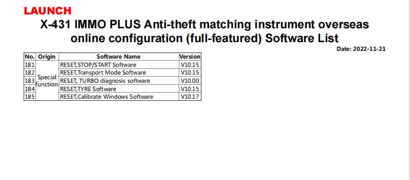LAUNCH IMMO Software List