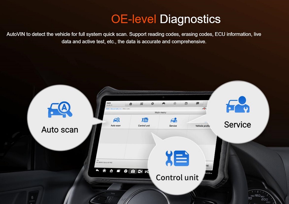 OTOFIX D1 Plus Профессиональный диагностический инструмент 36 + Сервис Функционал Чтение / стирание кода Просмотр данных в режиме реального времени Тест активности