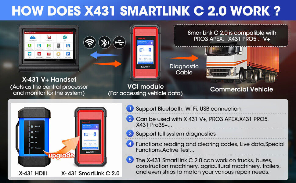 Запуск диагностического инструмента X431 V + SmartLink HD для грузовых автомобилей 12V 24V
