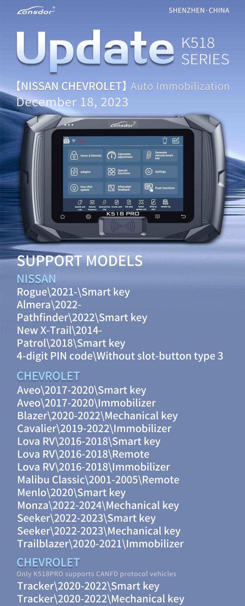 Серия Lonsdor K518 обновила Nissan и Chevrolet