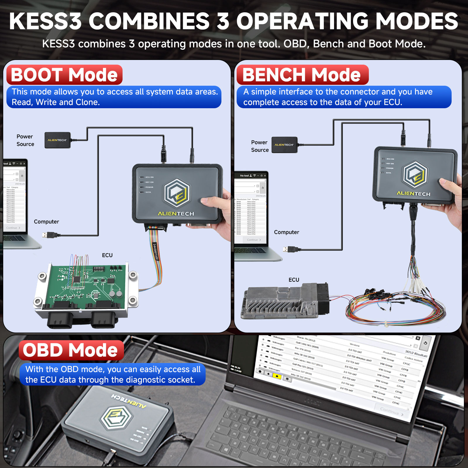 KESS3 объединяет три режима работы в одном инструменте.OBD, рабочий стол и режим запуска.