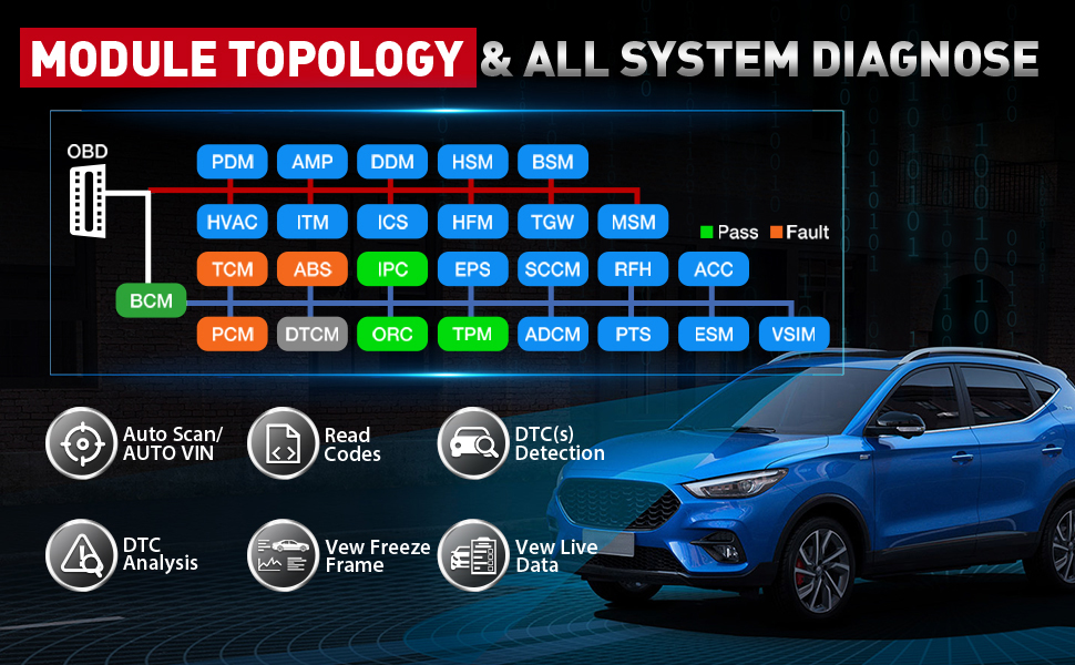 Скачать X431 Pad V Elite