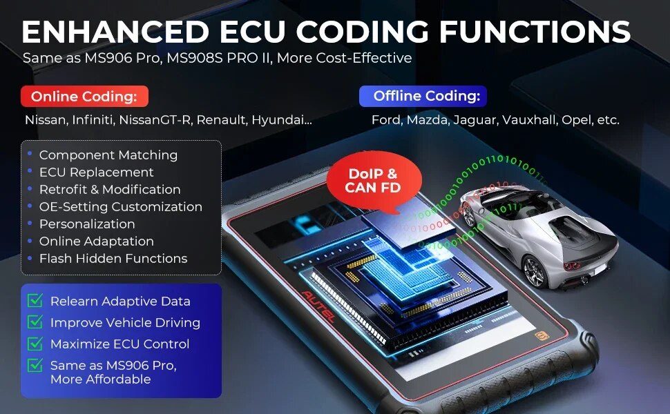 Autel MaxiPro MP900TS ECU Coding