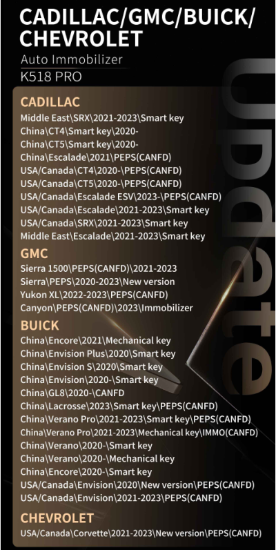 Обновления серии K518PRO / K518 CADILLAC / GMC / BUICK / CHEVROLET Renault / Dacia 
