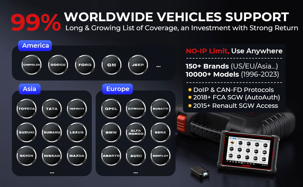 AUTEL MaxiPRO MP900BT Автомобильный диагностический сканер