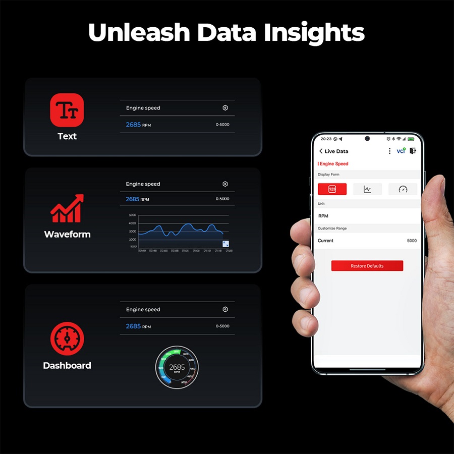 Topdon TopScan Pro Общесистемная диагностика с 13 функциями сброса многоязычной поддержки  