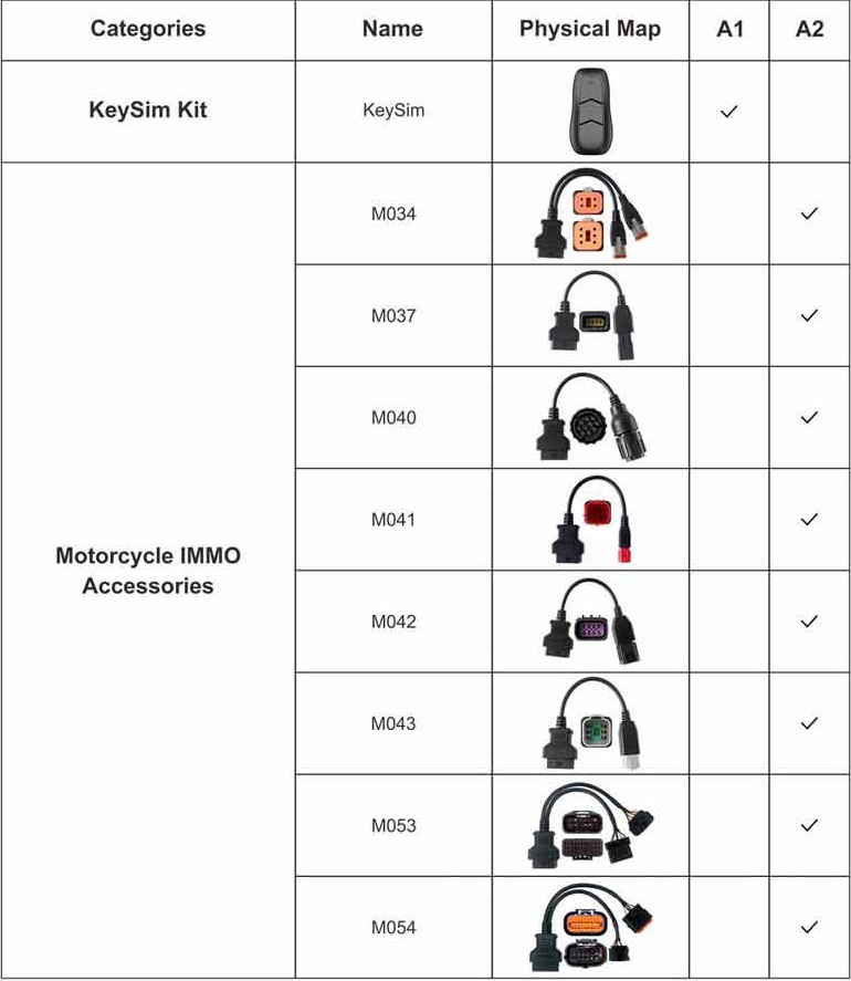Obdstar X300 Классический набор G3
