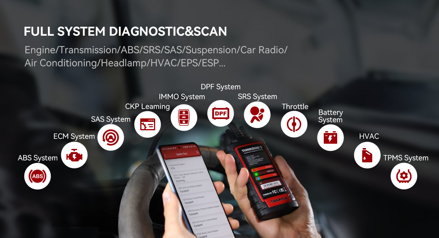 THINKCAR Thinkdiag2 Двусторонний диагностический сканер для iOS и Android с протоколом CAN - FD и функцией 15 +