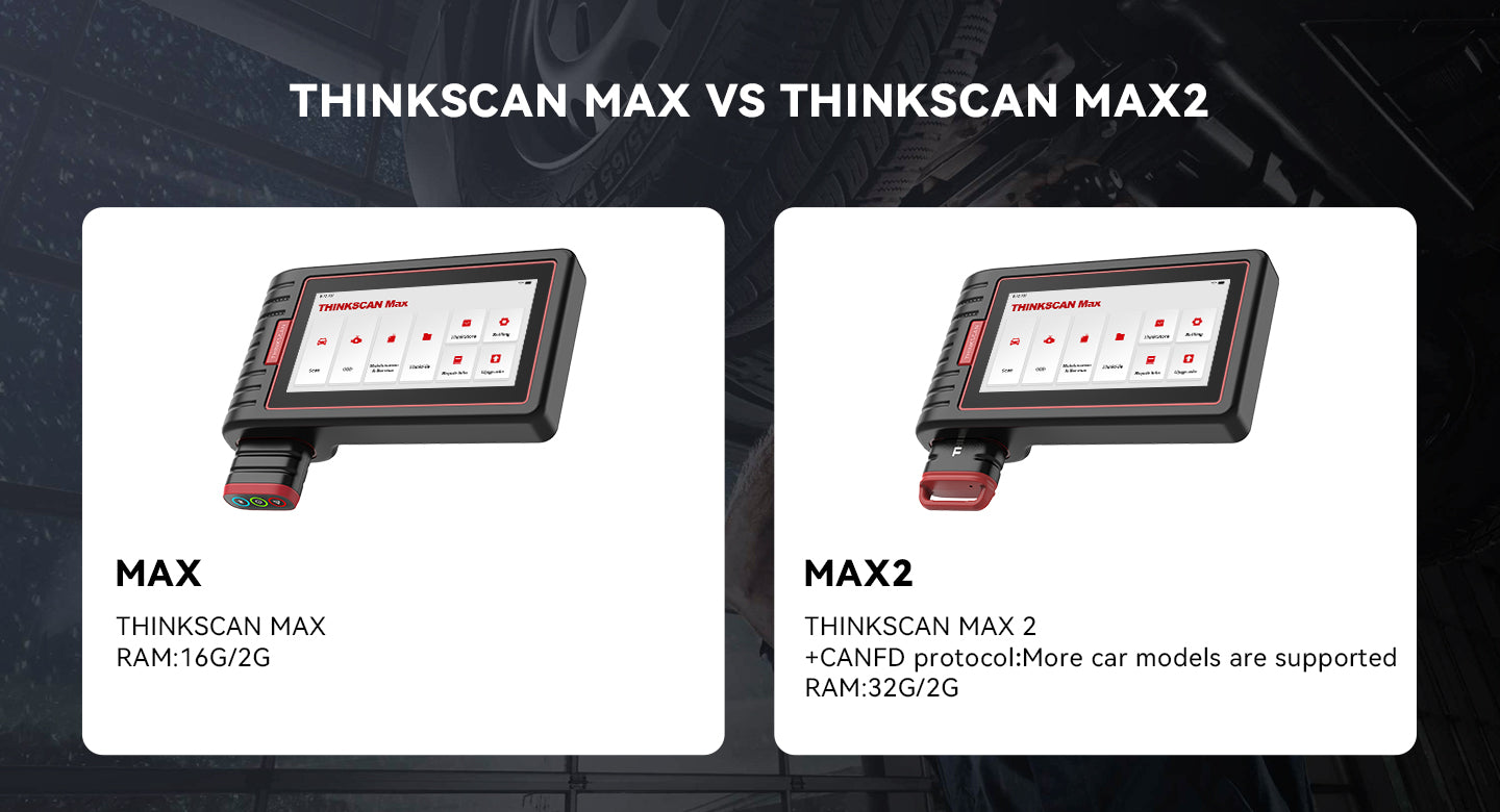  Читы для Thinkscan Max и Thinkscan Max 2