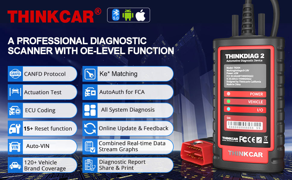 THINKCAR Thinkdiag2 Общесистемный двухсторонний диагностический сканер для iOS и Android на основе протокола CAN - FD
