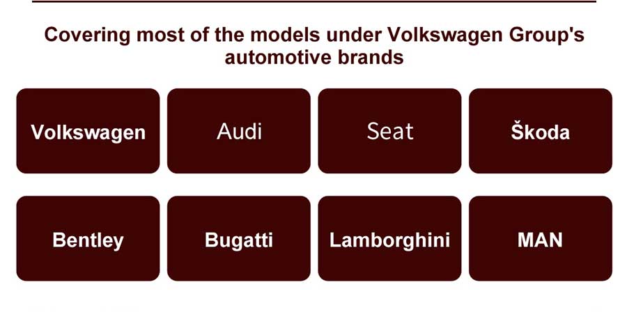 VNCI 6154A Кронштейн сидений Audi Skoda CAN FD / DoIP Профессиональный диагностический инструмент