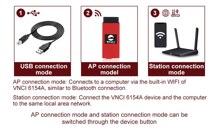 VNCI 6154A Кронштейн сидений Audi Skoda CAN FD / DoIP Профессиональный диагностический инструмент
