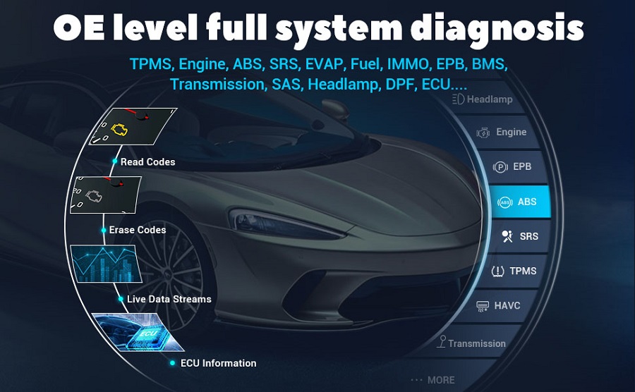Автоматический диагностический инструмент для автомобилей XTOOL InPlus IP616 OBD2 с автоматическим компилятором ключей для службы 31 сброса бесплатно
