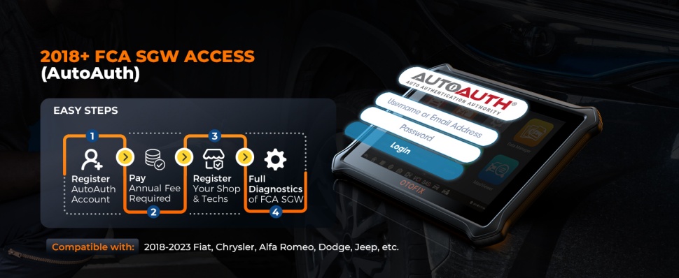 Инструменты для диагностики автомобилей OTOFIX D1 PROS 