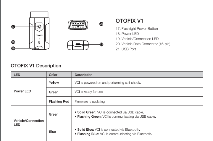 Подключатель OTOFIX VCI V1 Bluetooth