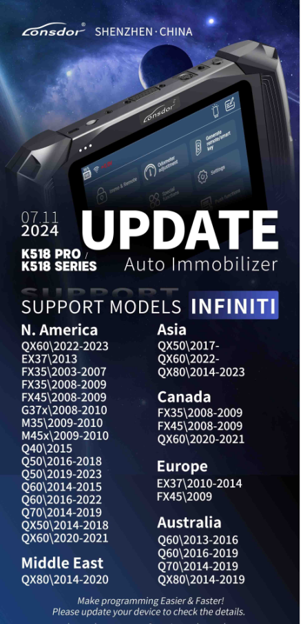 Обновление Lonsdor K518 Pro Infiniti IMMO