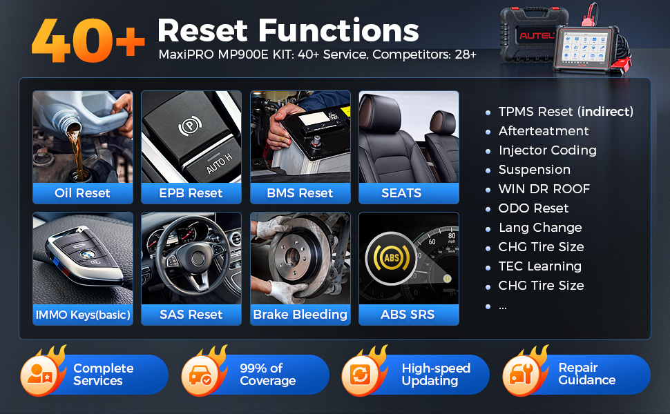 AUTEL MaxiPRO MP900E KIT Все системы диагностики с адаптером OBDII Код ECU 40 + MP808S KIT / MP808BT Pro KIT Услуги обновления