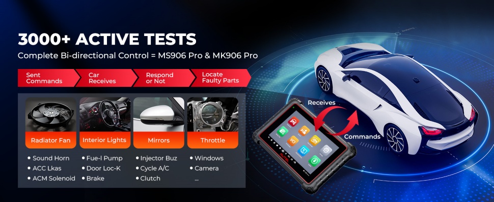AUTEL MaxiPRO MP900E KIT Все системы диагностики с адаптером OBDII Код ECU 40 + MP808S KIT / MP808BT Pro KIT Услуги обновления