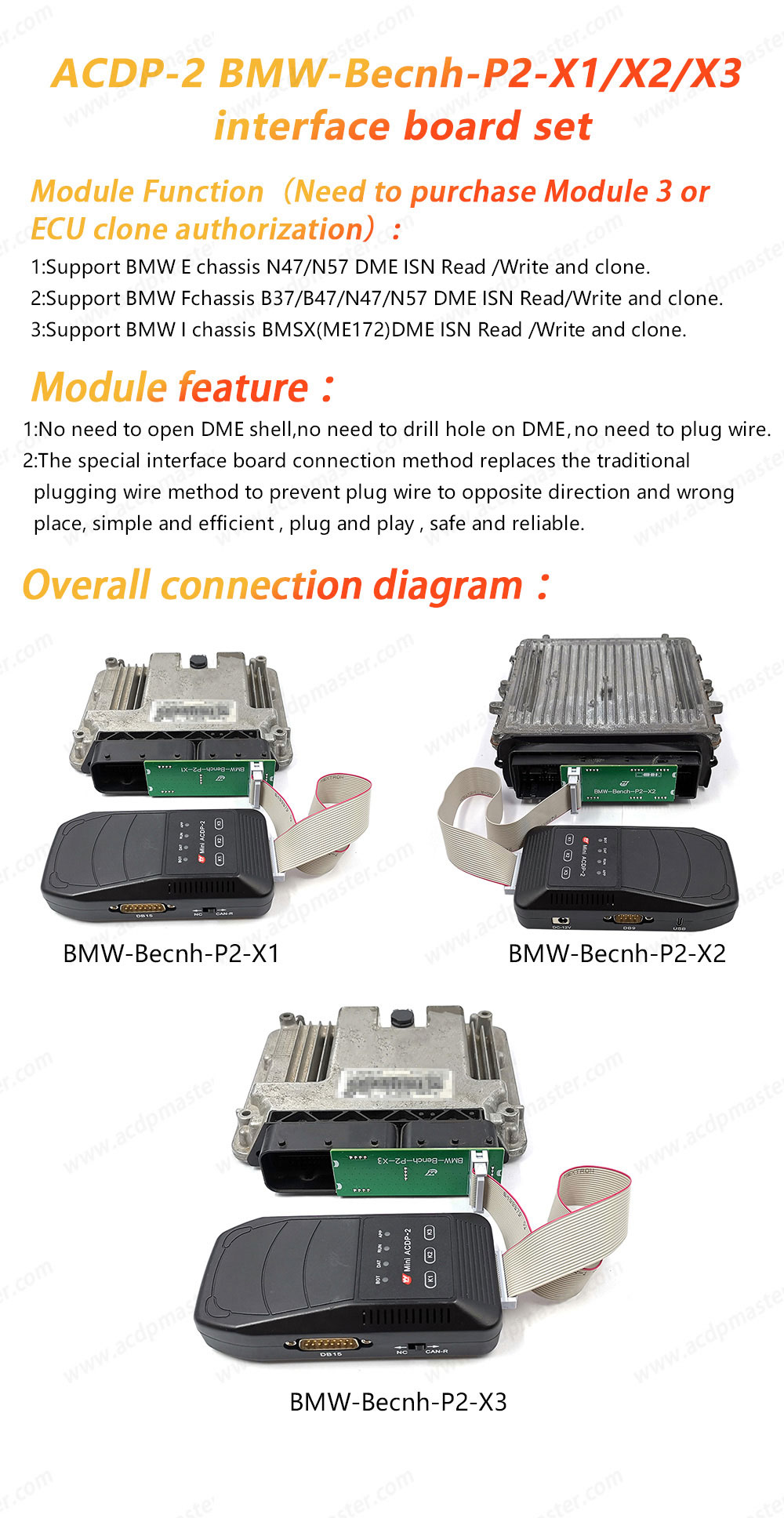 Настольный адаптер BMW - DME от Yanhua x1 / x2 / x3 с интерфейсной панелью ACDP - 2