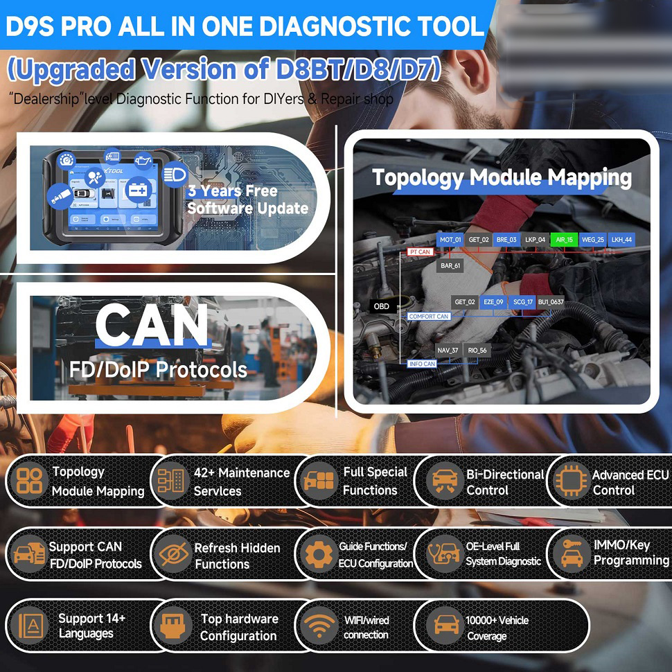 Xtool D9S Профессиональная версия