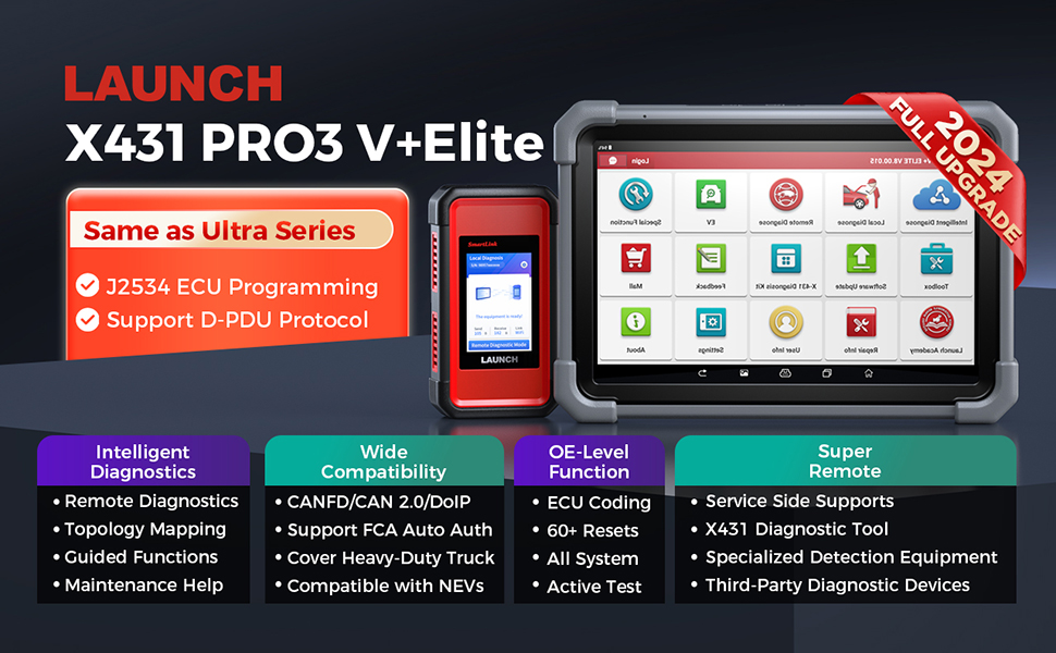 Выпущен специализированный диагностический инструмент X - 431 PRO3 V + Elite