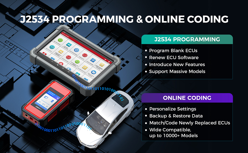 Скачать X431 Pro3 V + ELITE