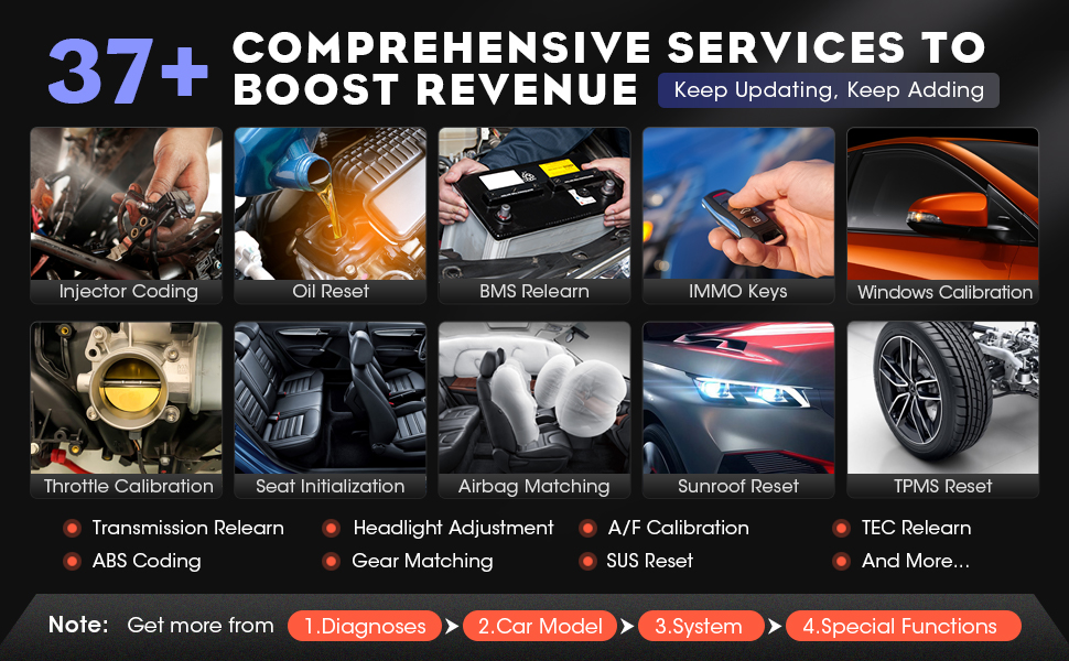 Launch X-431 PRO3(V+ 5.0) Full System Bi-Directional Diagnostic Tool&nbsp;