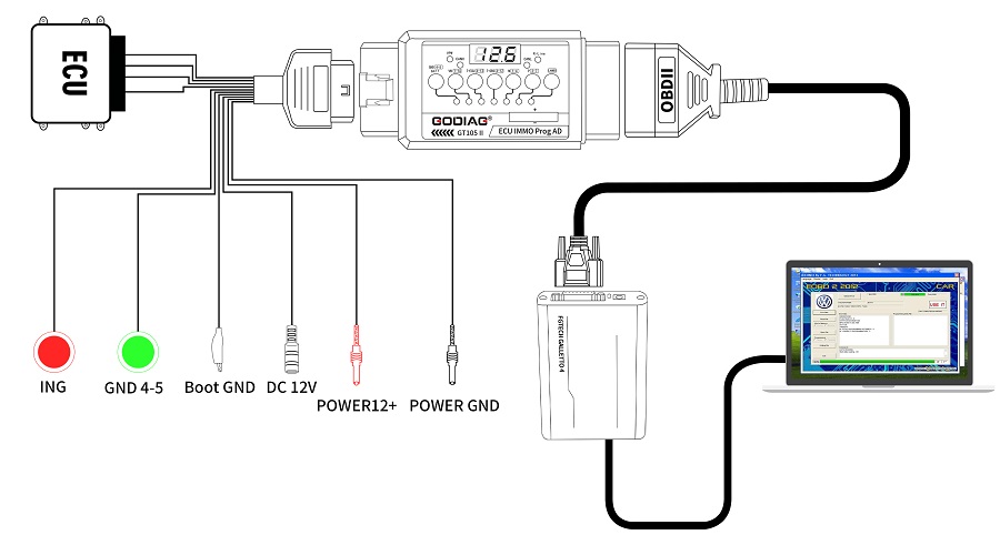 GODIAG ECU IMMO Prog AD GT105 II Подключатель ECU + универсальный плацдарм OBD2