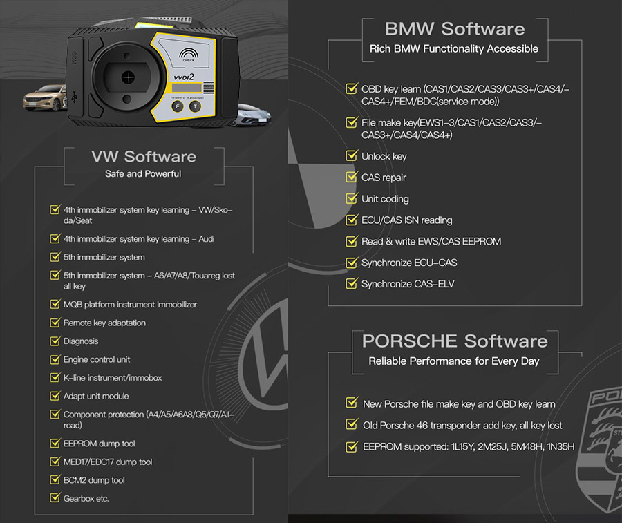 Полное программное обеспечение Xhorse VVDI2