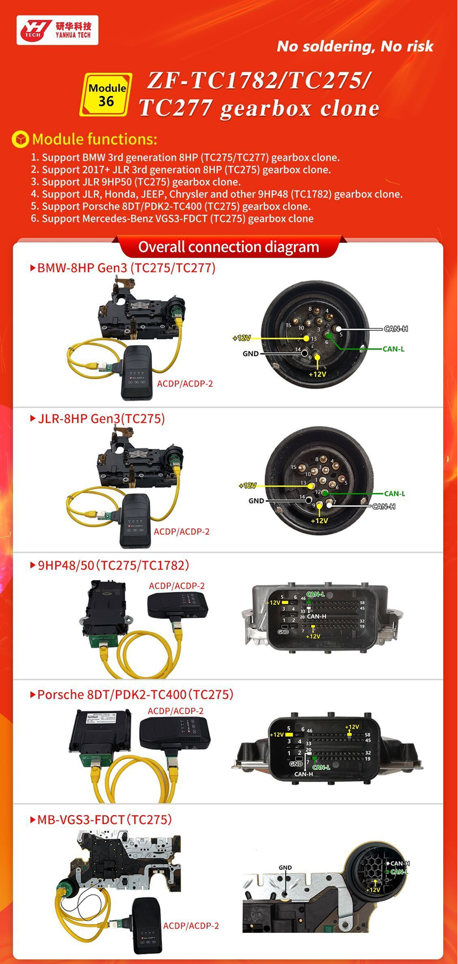Модуль ACDP для фейерверков 36 ZF - TC1782 / TC275 / Vodu36TC277