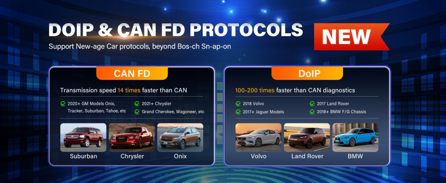 Беспроводная криптографическая собака Autel MaxivCI V150 поддерживает протокол CAN FD / DOIP для сканеров серии Autel 900
