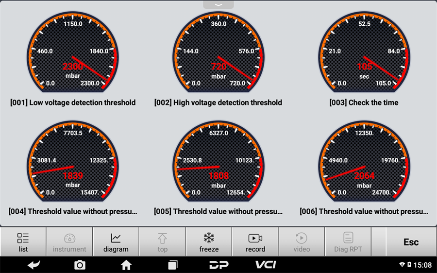 Сканер мотоциклов Obdstar Motomaster