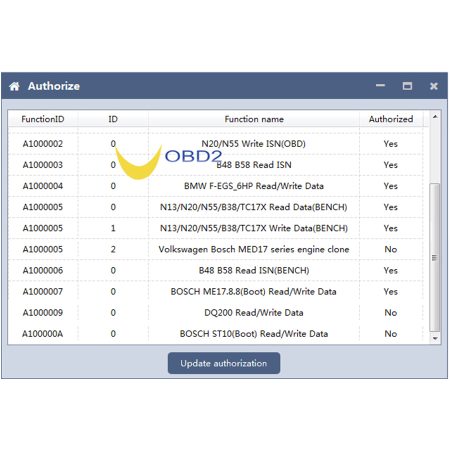 Volkswagen Bosch MED17 ECU Клон AT - 200 Обновление для получения бесплатных данных чтения / записи DQ200 и Bosch ST01