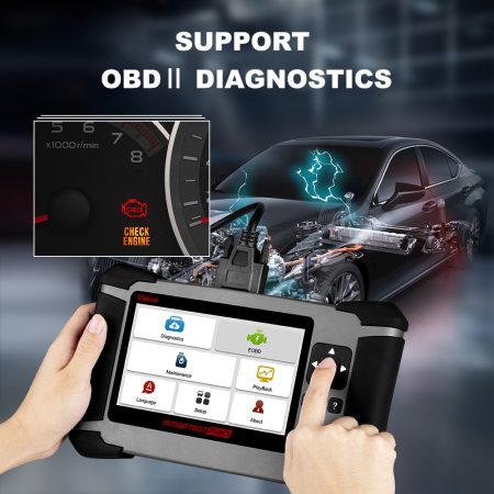 Vident iSmart 807 Pro Общесистемный OBD OBDII сканер полностью автоматический диагностический инструмент со специальной функцией 25 + DPF ABS