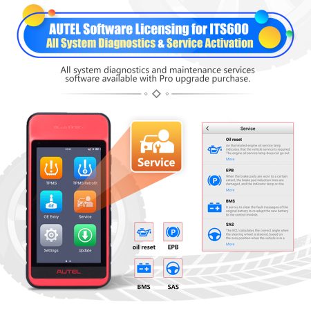 Обновление лицензии на программное обеспечение AUTEL от AUTEL Maxitpms ITS600 до AUTEL ITS600PRO