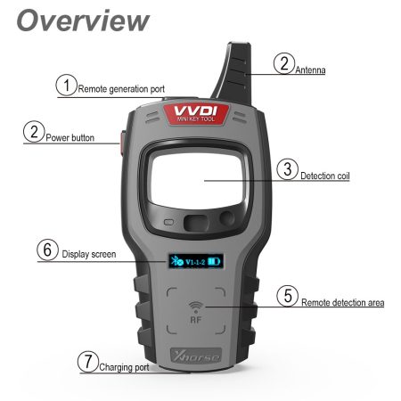 2025 Xhorse VVDI XDKTMGEN MINI Ключевые инструменты Глобальная версия 48 - разрядный ретранслятор