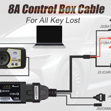 Xhorse Mini OBD Инструменты V2 XDMO20 и чип Toyota 8A H Несносные ключи Все адаптеры для потери ключей