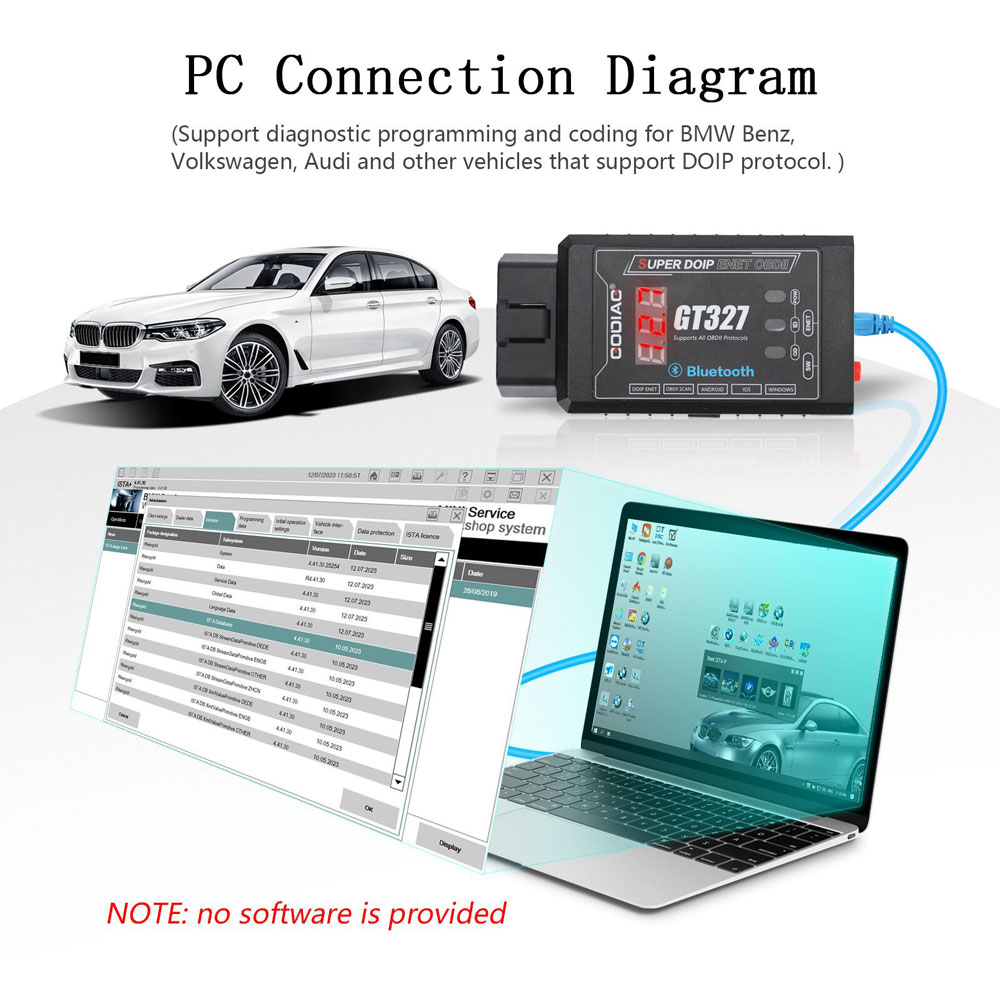 GODIAG GT327 SUPER DOIP ENET ELM327v1.5 Bluetooth 4.0 OBDII Scanner