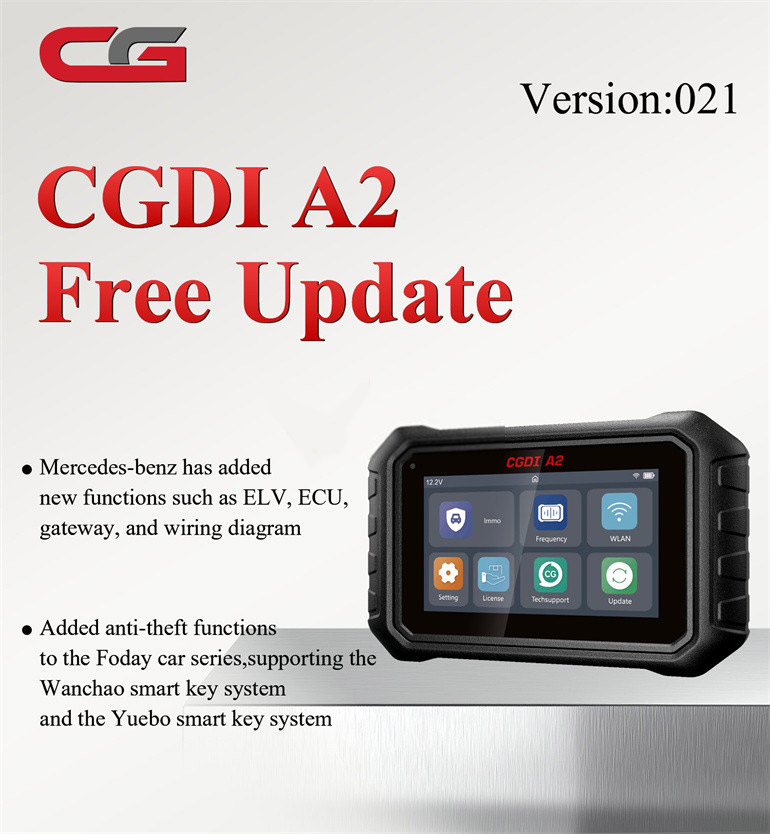 cgdi a2 update benz Gateway and Wiring Diagram