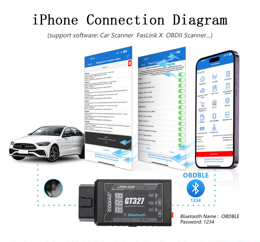 Godiag GT327 iOS App Verbindungsanleitung