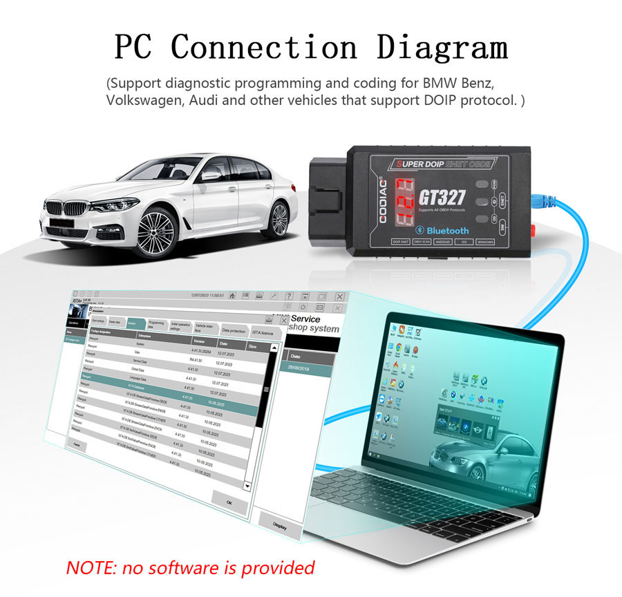 Godiag GT327 PC Software Verbindung