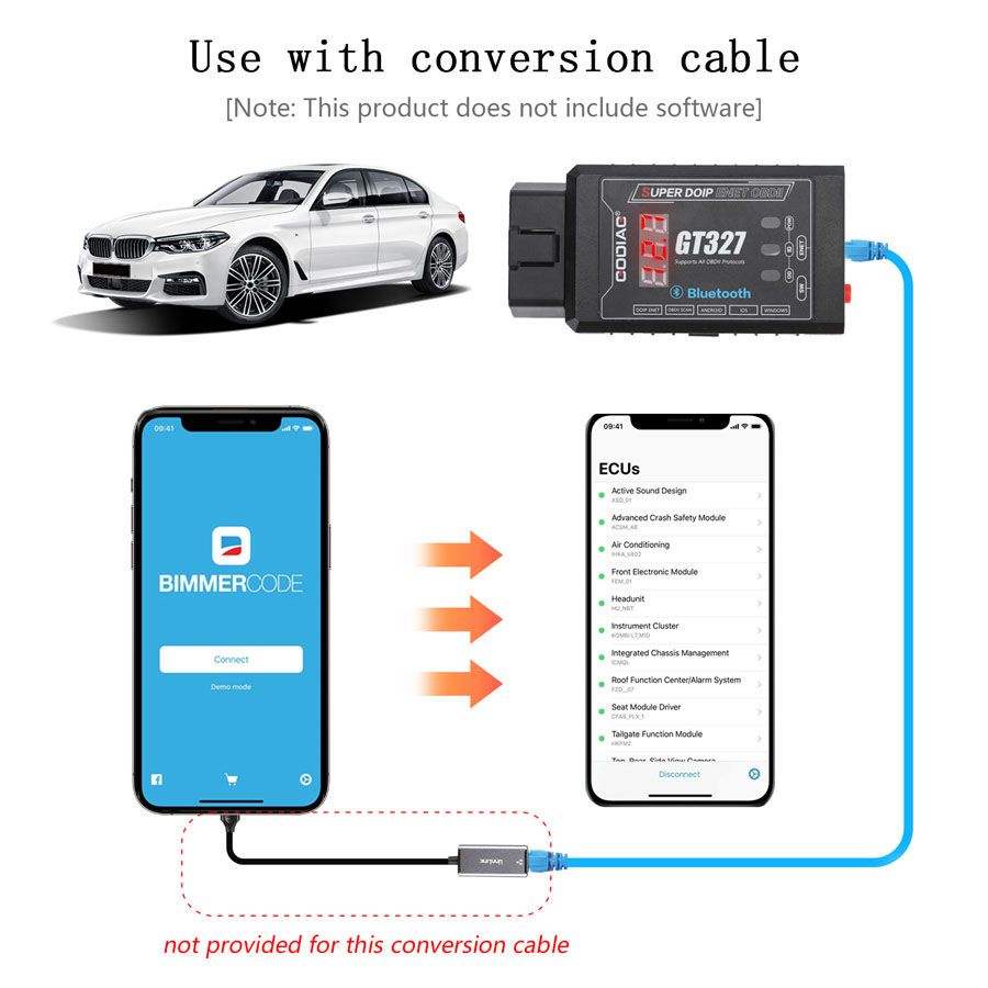 Godiag GT327 Mobile App ENET Verbindung