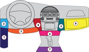 Схема поиска разъёма OBD2