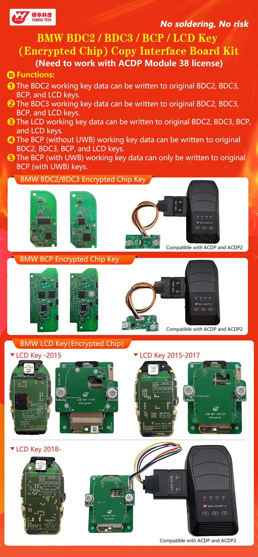 yanhua-acdp2-add-bmw-bdc3-encrypted-key-1