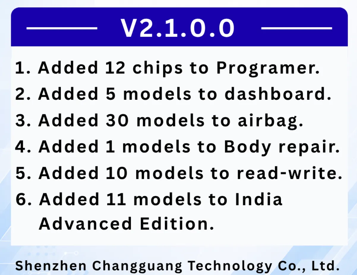 CG100X 2.1.0.0 Update