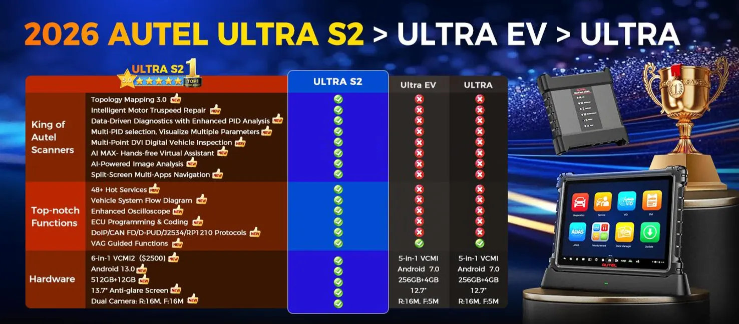 Autel Ultra S2 vs Ultra EV vs Ultra comparison table overview