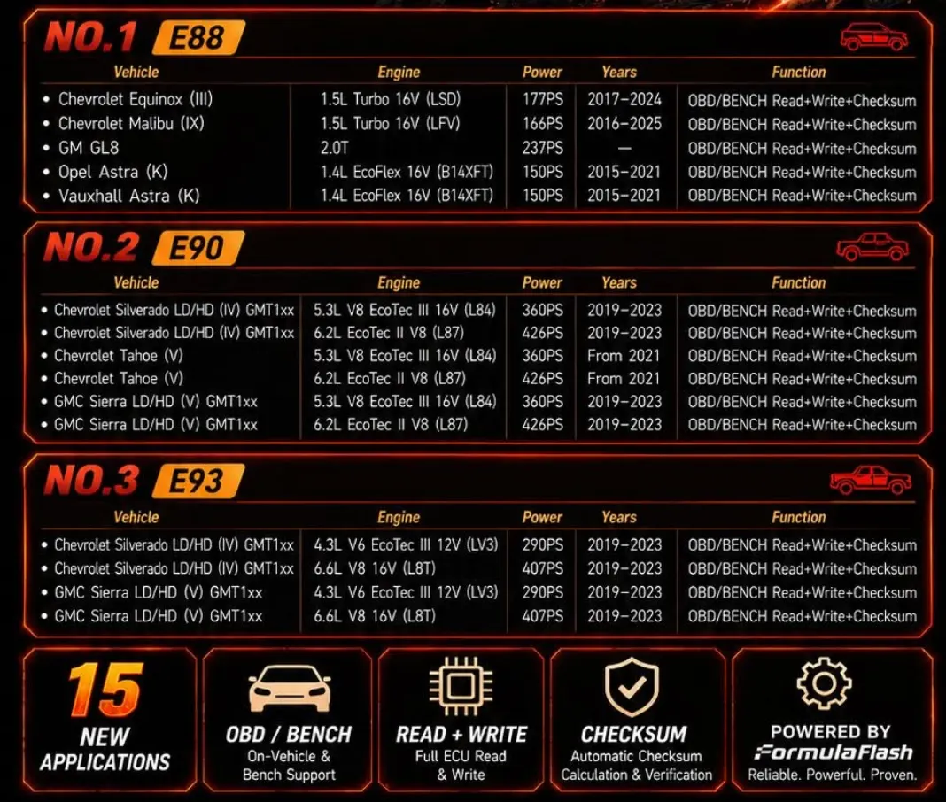 FormulaFlash v1.1.7.0 Update